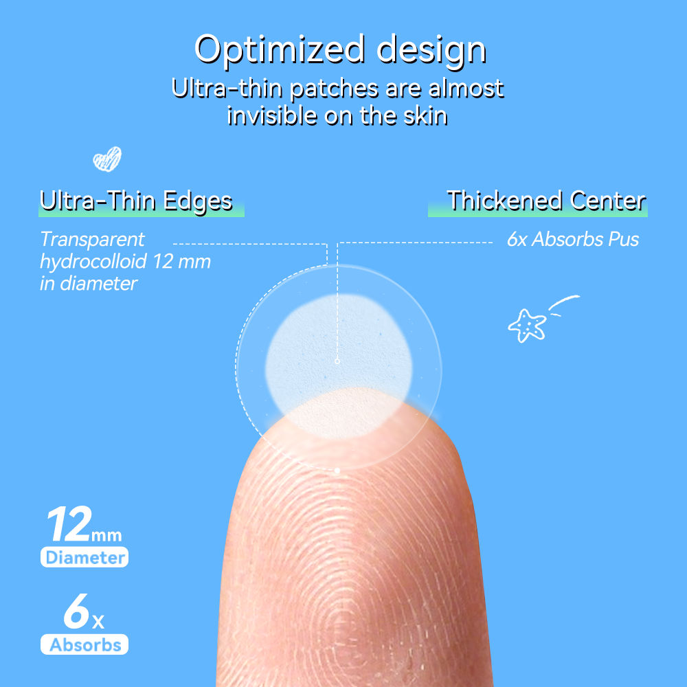 6x Absorption Invisible Patch